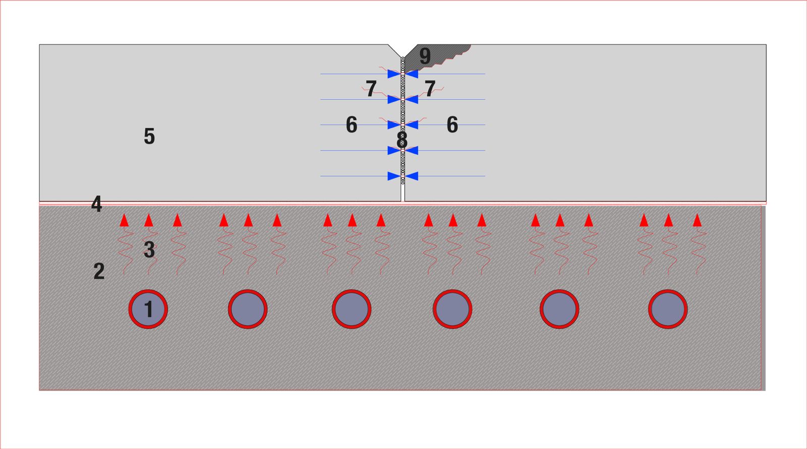 System build-up: how a joint that is too narrow leads to chipping